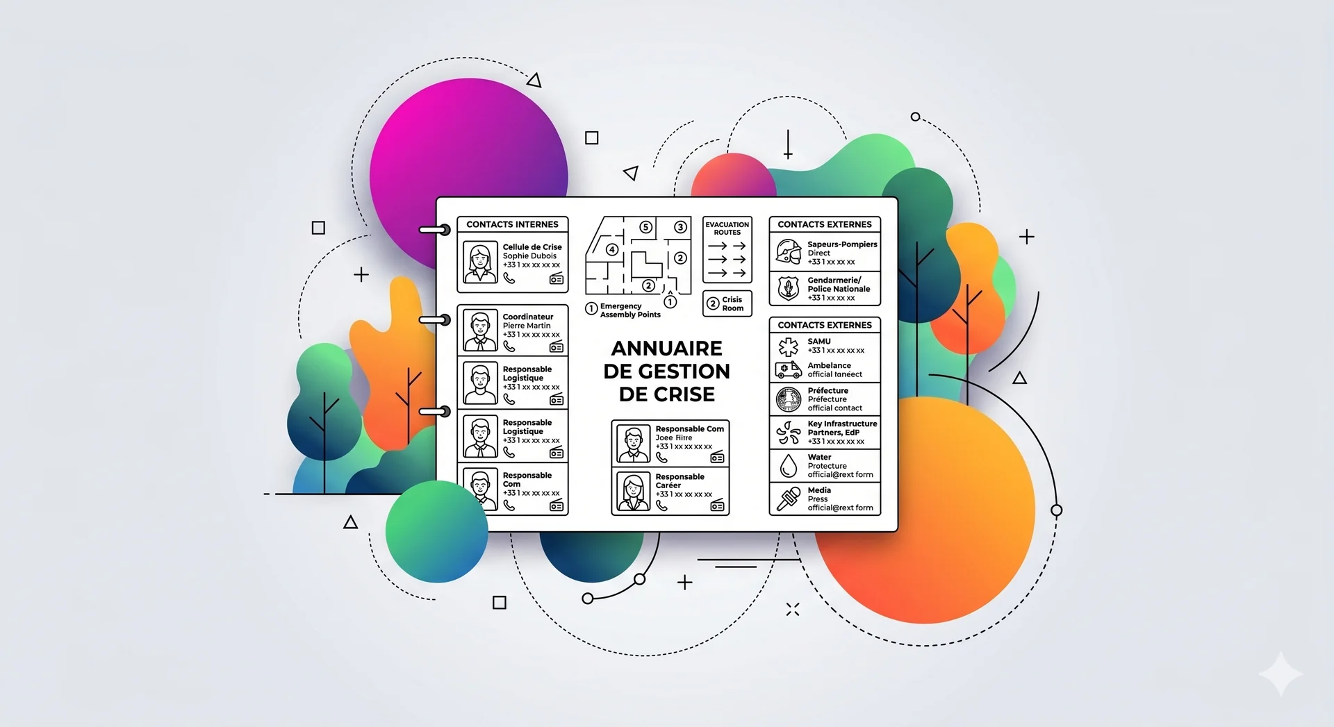 Annuaire de gestion de crise : base de contacts d'urgence structuree reliant la cellule de crise a ses parties prenantes internes et externes. Illustration Twist Conseil