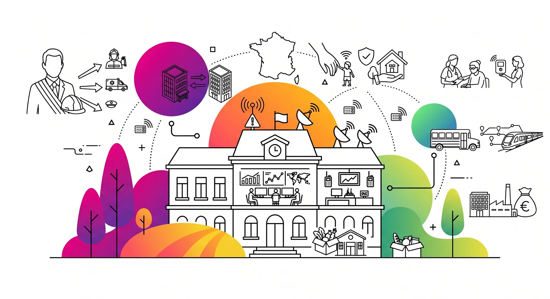 Gestion de crise collectivité territoriale : continuité des services départementaux et régionaux